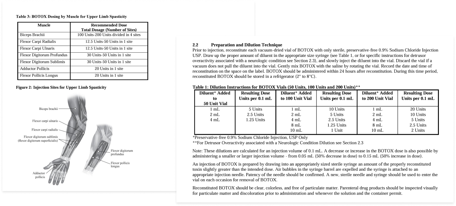 Two screen shots from the Prescribing Information for Botox