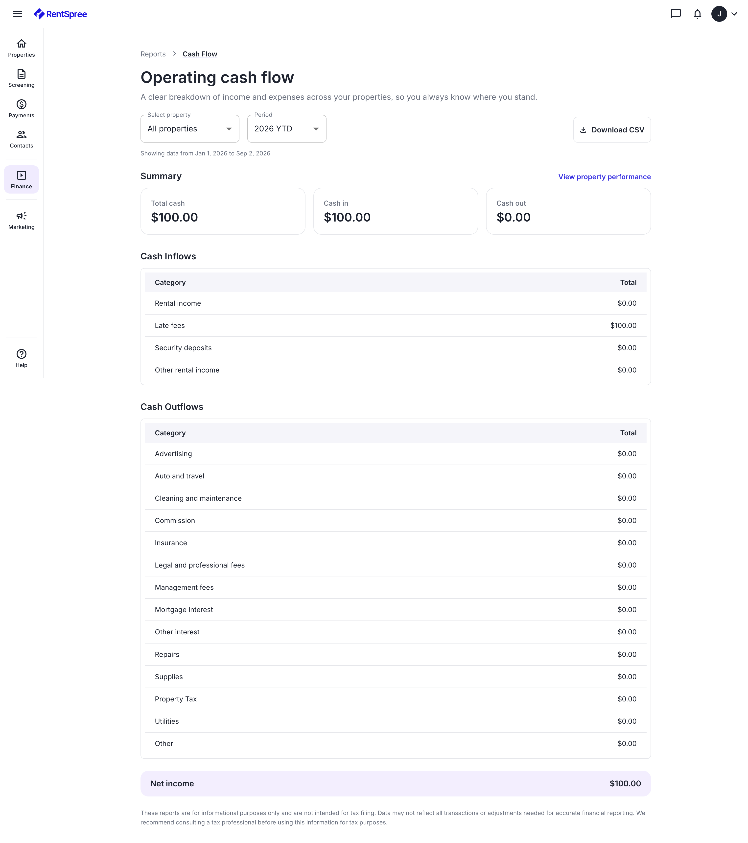 Operating cash flow report broken into standard income and expense categories